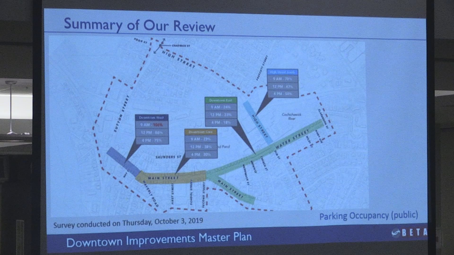 Thumbnail image for Revitalization of Downtown North Andover - 01.22.20