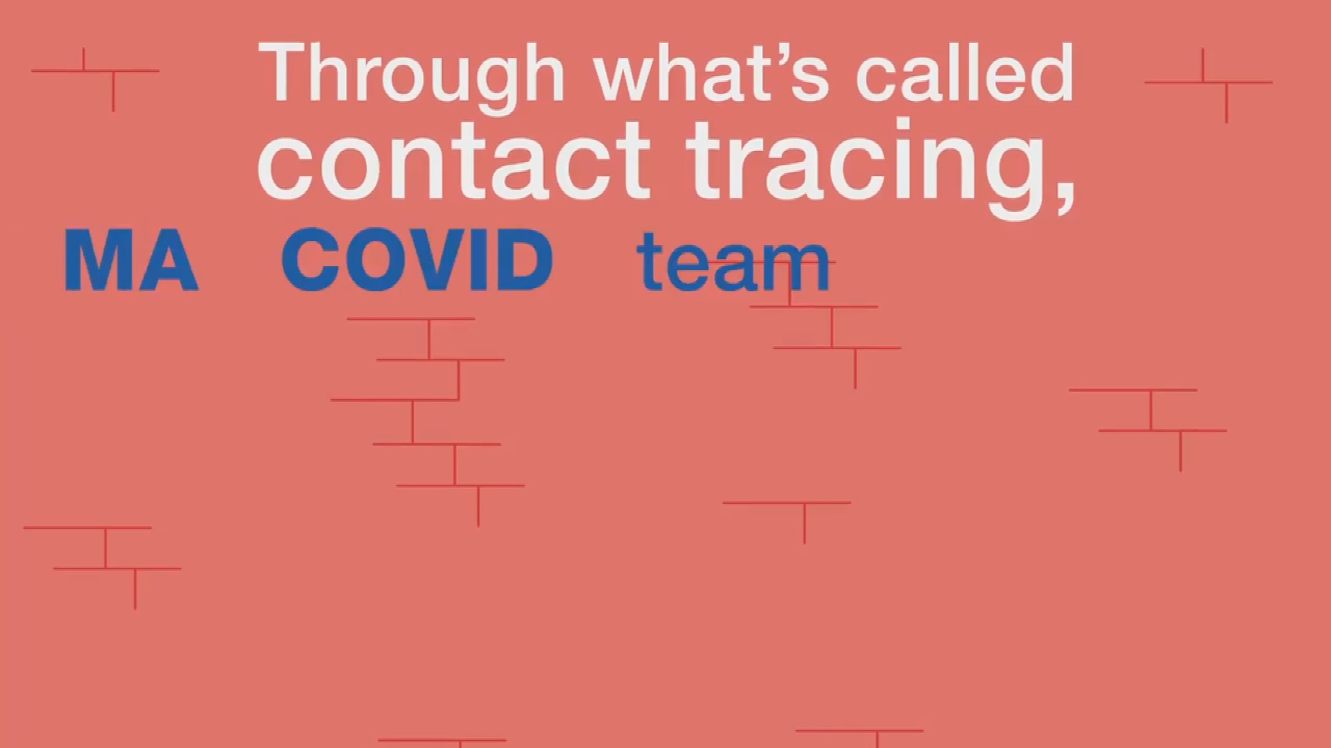 Thumbnail image for COVID-19 PSA - May 2020