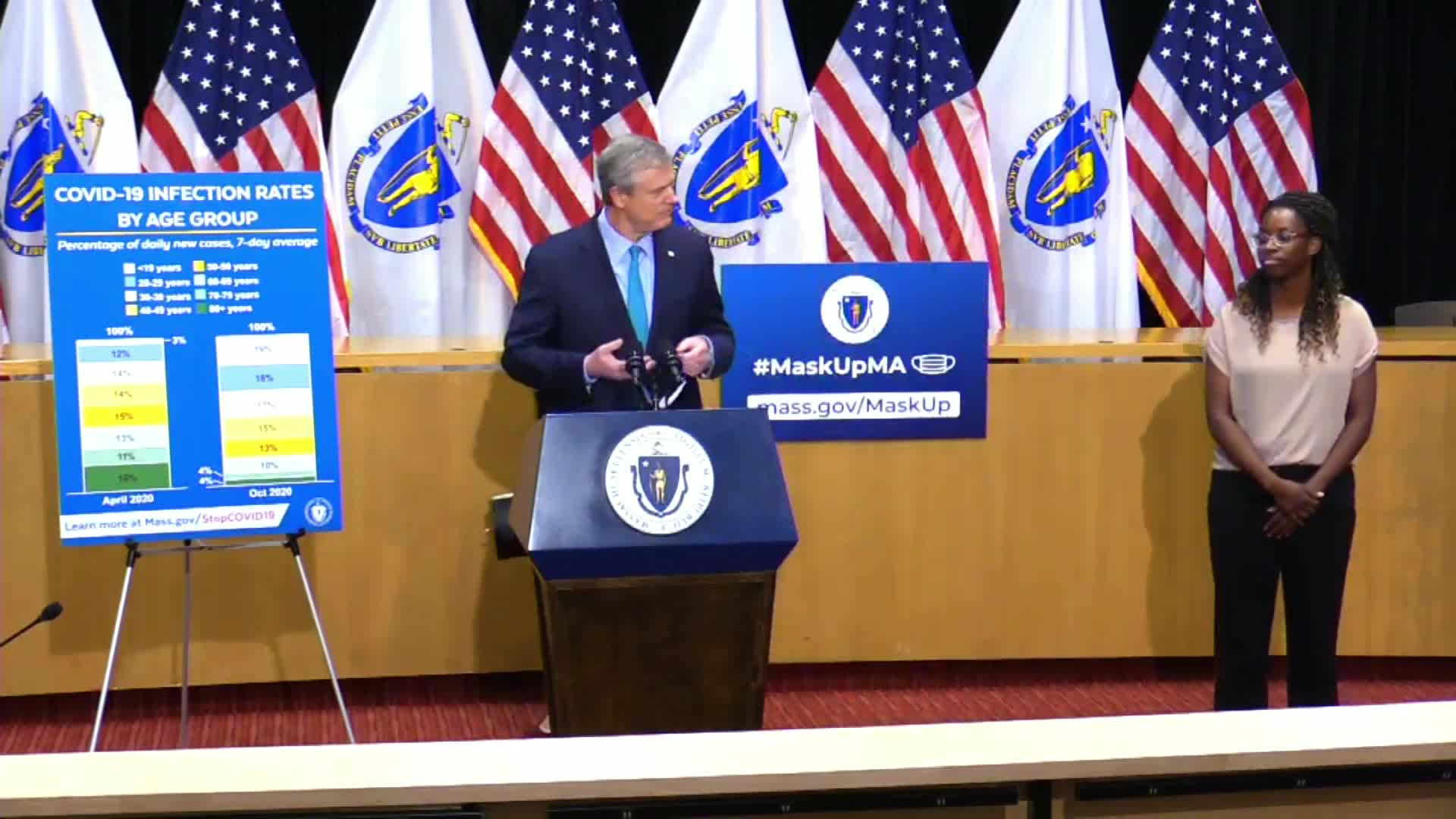 Thumbnail image for Gov. Baker - COVID UPDATE - 10.27.2020